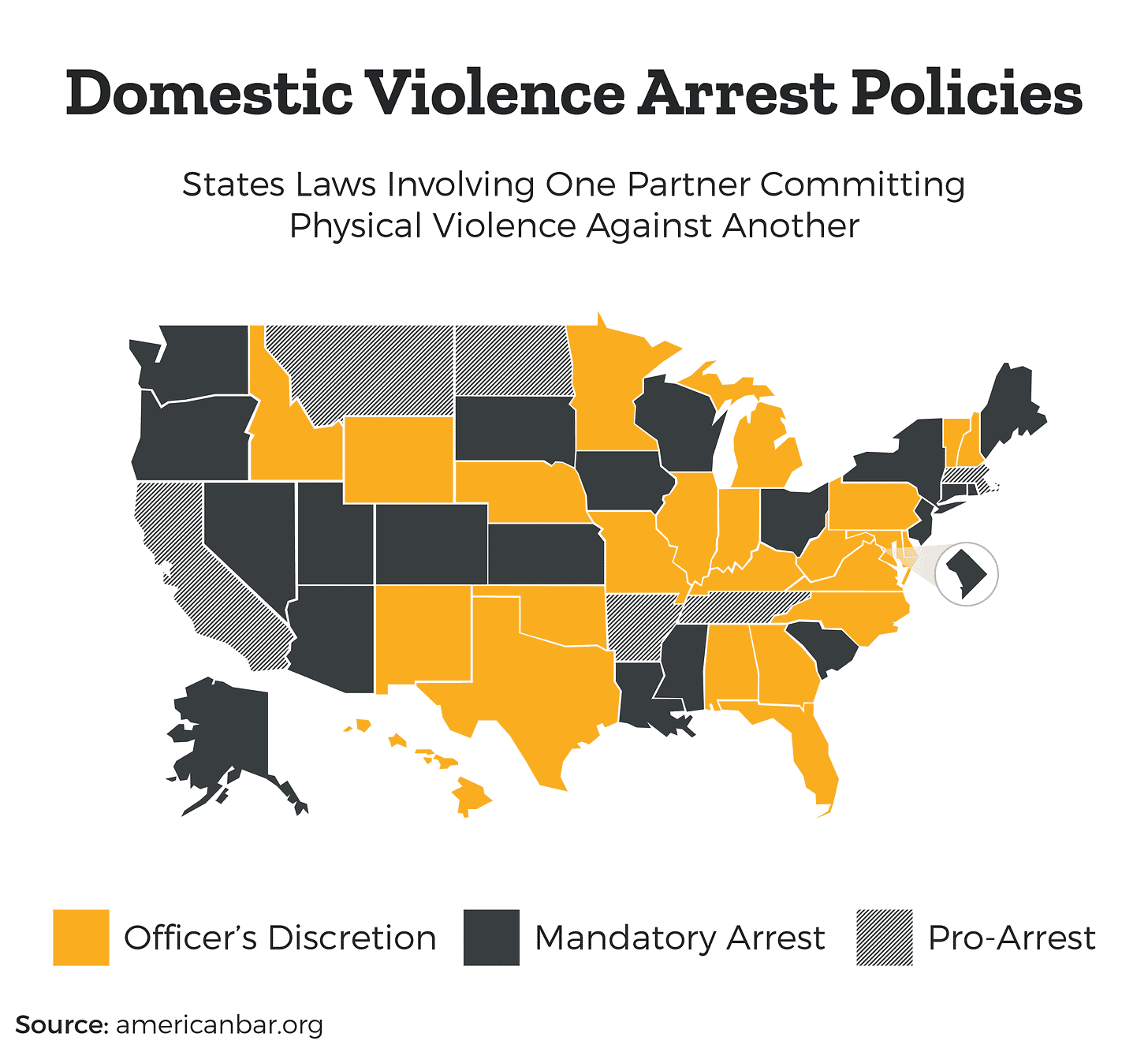 Guide To Domestic Violence Law in America - Lawsuit.org