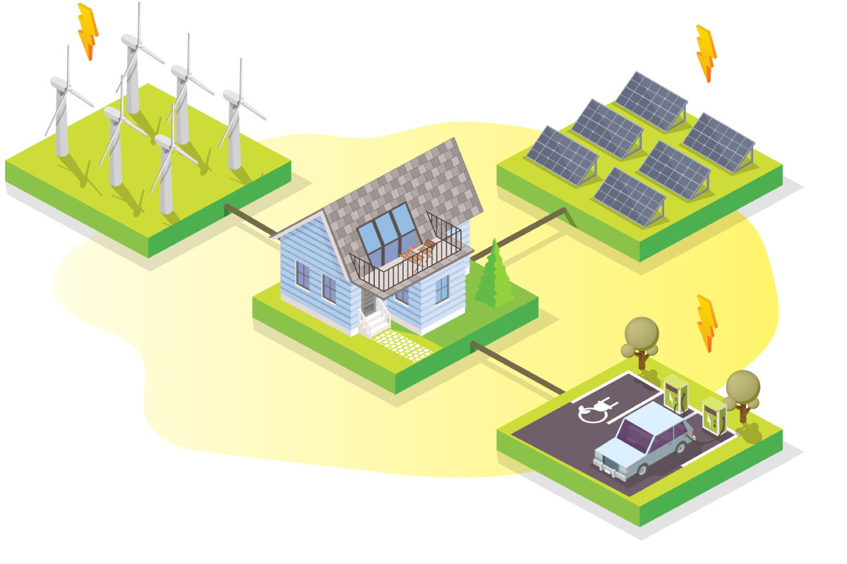 produzione energetica onsite