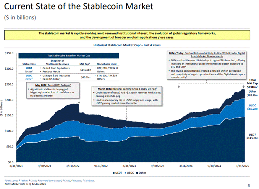 A graph of growth and growth

AI-generated content may be incorrect.