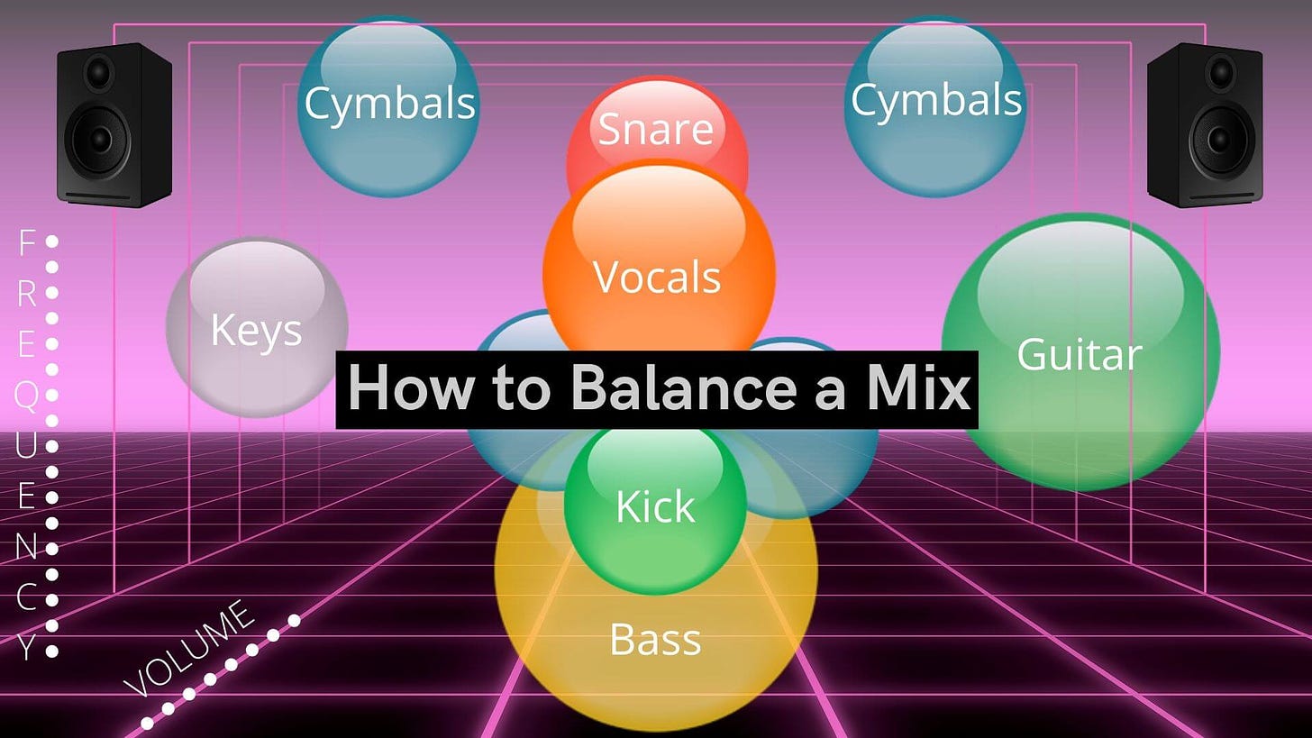 How To Balance All The Elements In A Mix – Mastering The Mix