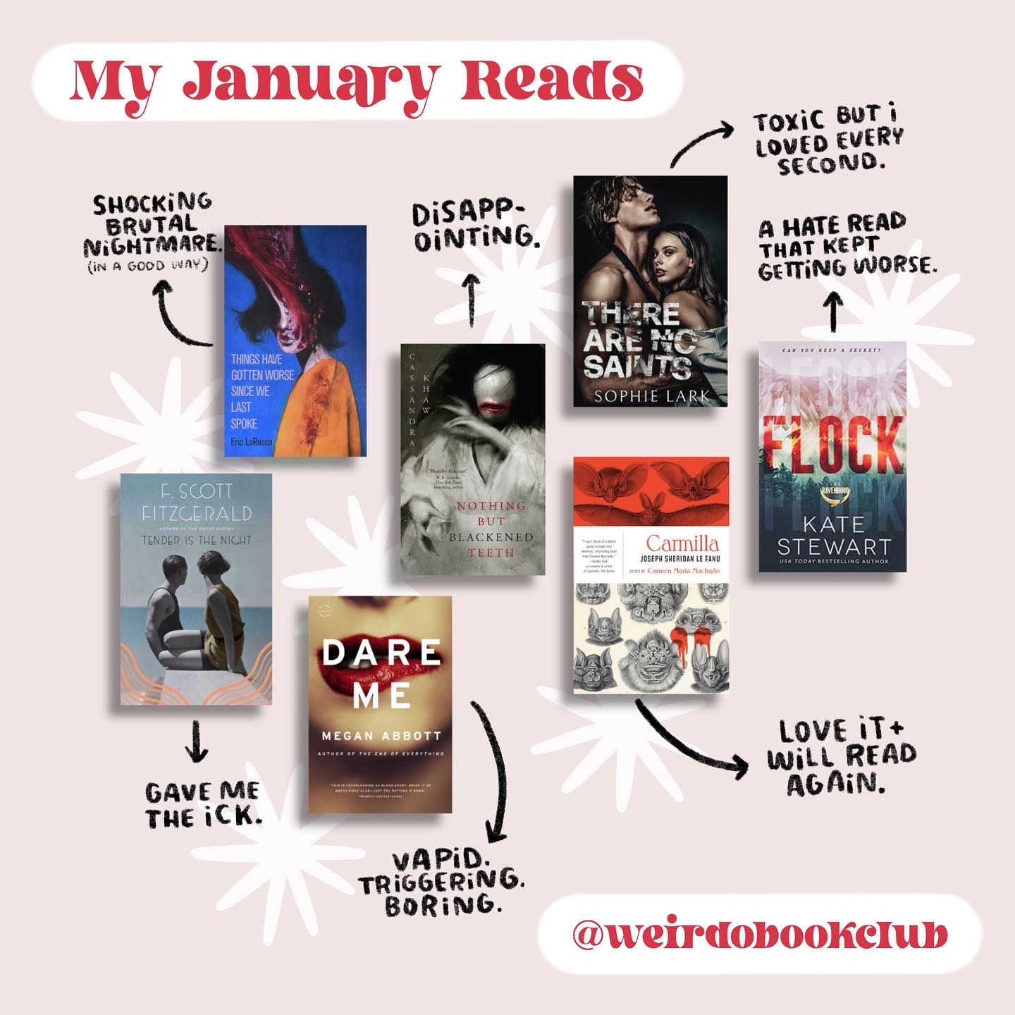 A cute illustration of all the books read in January and my opinions.