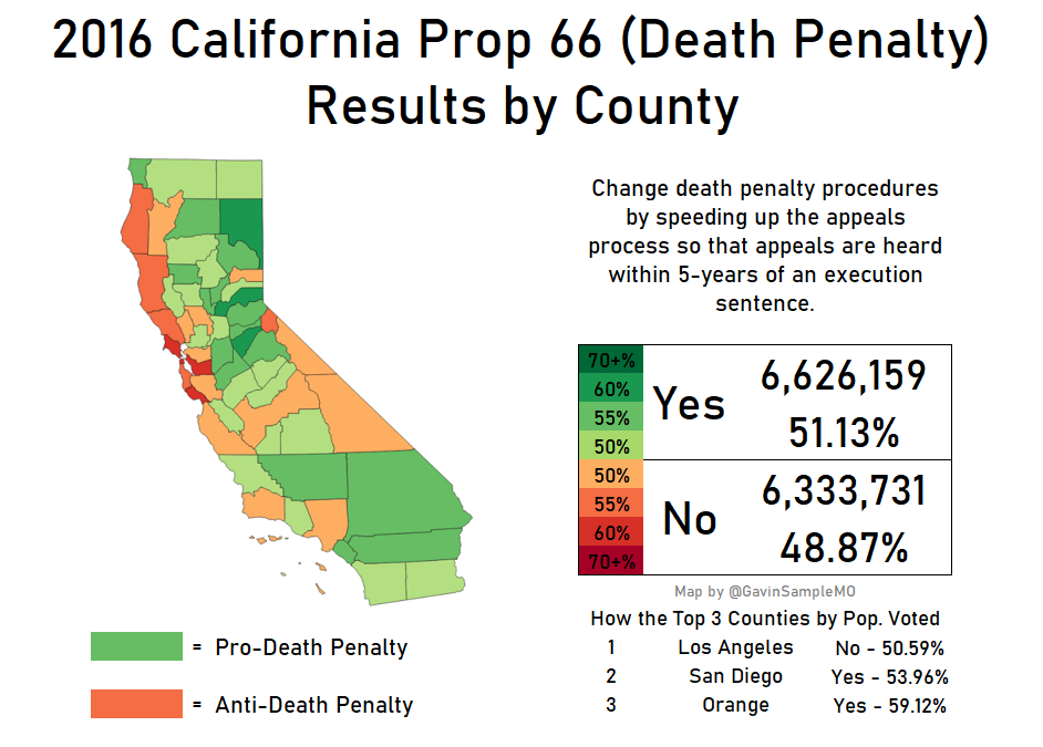 2016 california prop 66 death penalty gavin sample