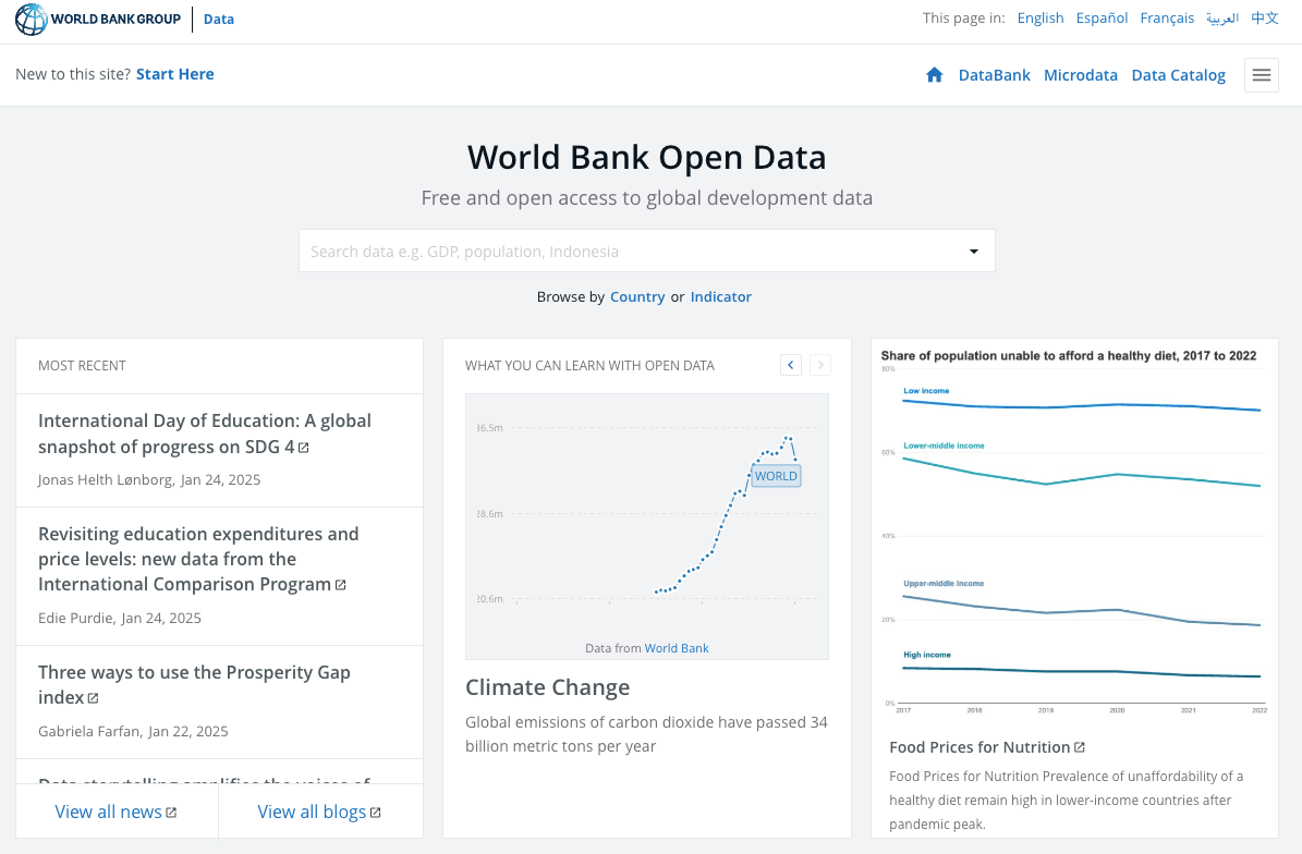 The World Bank Open Data Catalog website. The World Bank Open Data Catalog website.