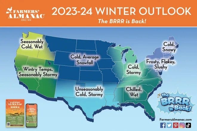 May be an image of map and text that says 'FARMERS' ALMANAC SINCE 1818 2023-24 WINTER OUTLOOK The BRRR is Back! Seasonably Cold, Wet Cold, Average Snowfall Wintry Temps, Seasonably Stormy Cold, Snowy Frosty, Flakey, Slushy Cold, Stormy N0% Unseasonably Cold, Stormy abentu Chilled, Wet BRRR Back! FarmersAlmanac.com fyeor'