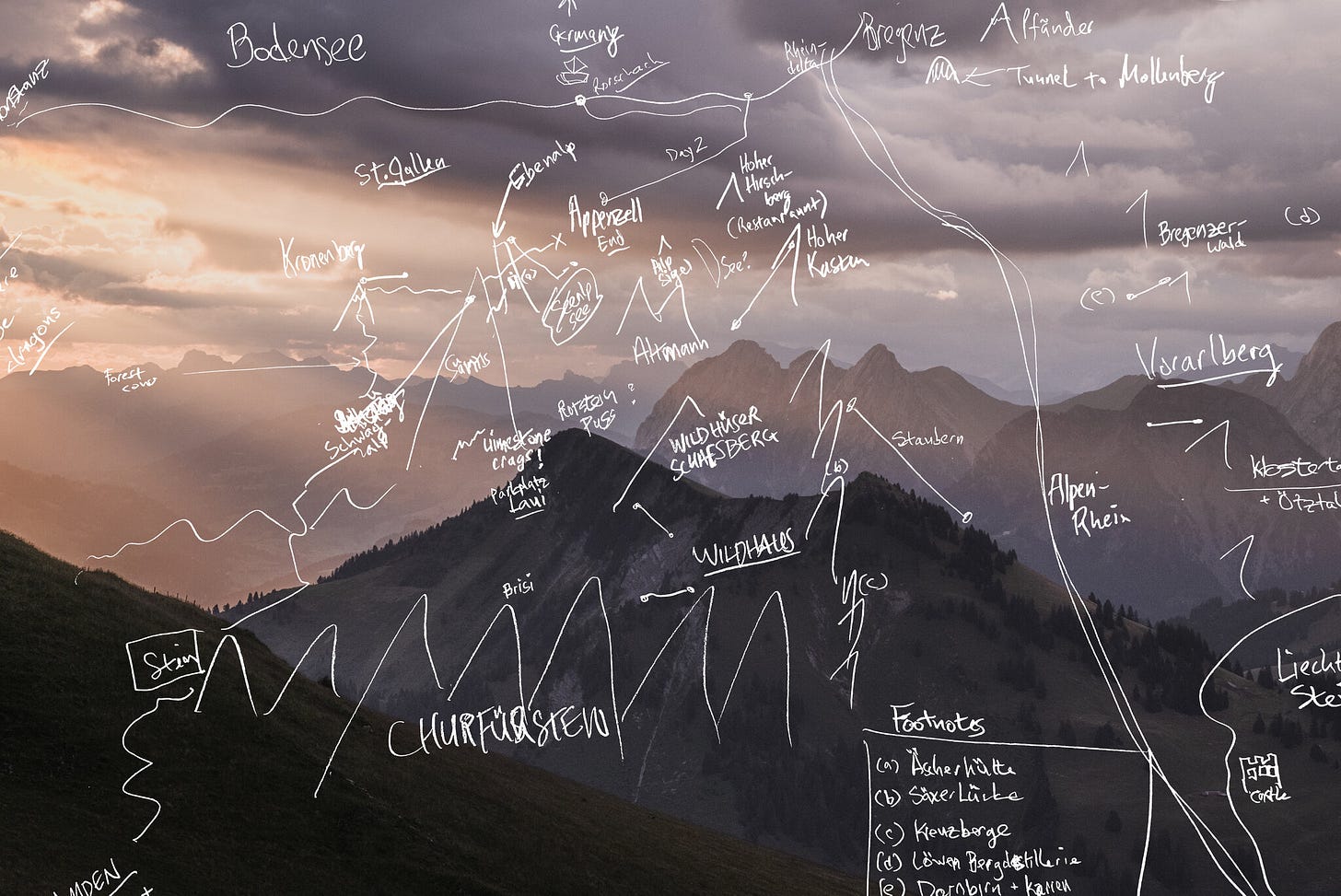 Hand-drawn map and photo, Ben Buckland