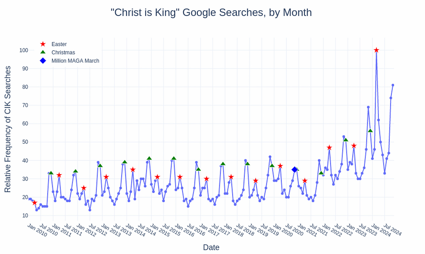 Israel Update: March 19 (Day 530) 1 - The Crossover Project https%3A%2F%2Fsubstack post media.s3.amazonaws.com%2Fpublic%2Fimages%2F377554d4 57d0 40ac 80ce - The Crossover Project