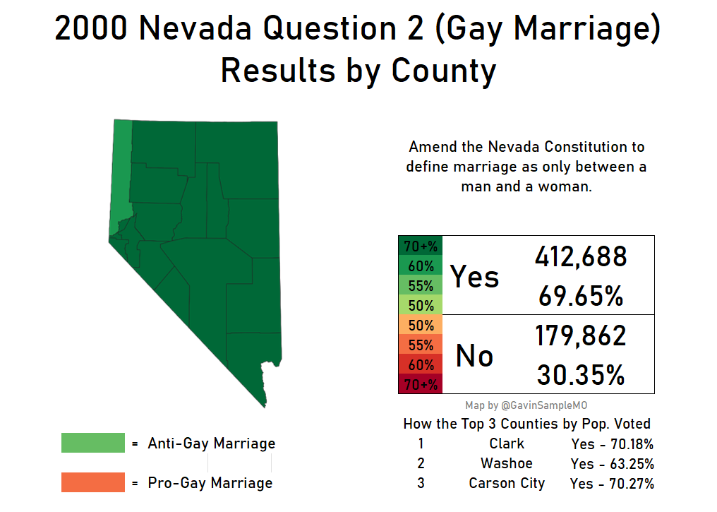 2000 nevada question 2 gay marriage gavin sample