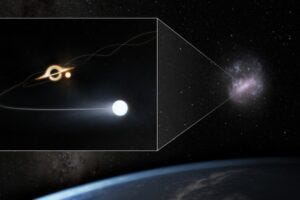 Artist’s impression of a hypervelocity star ejected from the Large Magellanic Cloud (shown on right). When a binary star system ventures too close to a supermassive black hole, the intense gravitational forces tear the pair apart. One star is captured into a tight orbit around the black hole, while the other is flung outward at extreme velocities—often exceeding thousands of kilometers per second—becoming a hypervelocity star. The inset illustration depicts this process: the original binary’s orbital path is shown as interwoven lines, with one star being captured by the black hole (near center of inset) while the other is ejected into space (lower right).