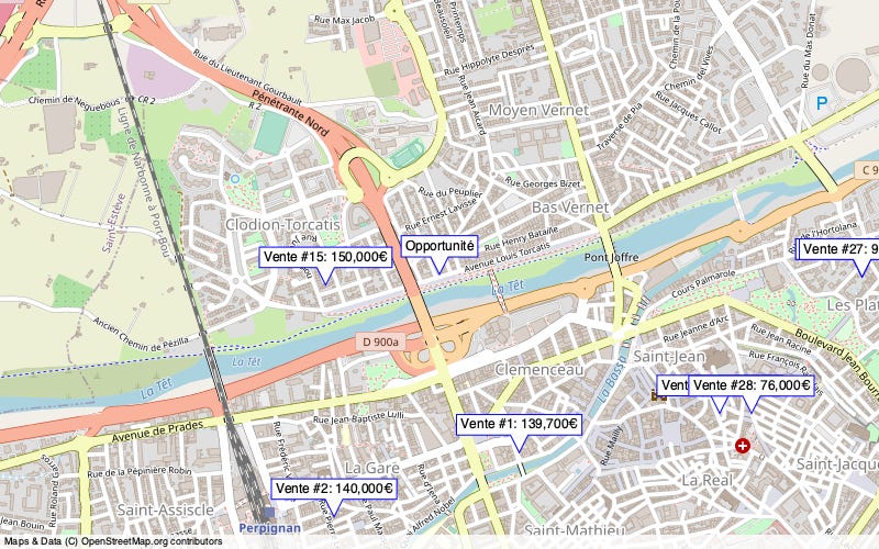Overview