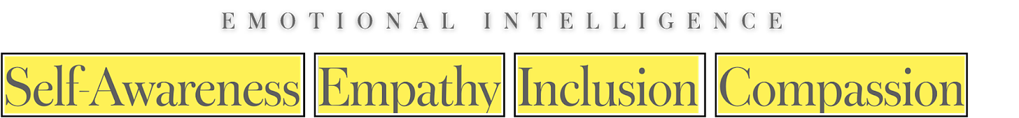 Emotional intelligence: Self-awareness, empathy, inclusion, compassion. 