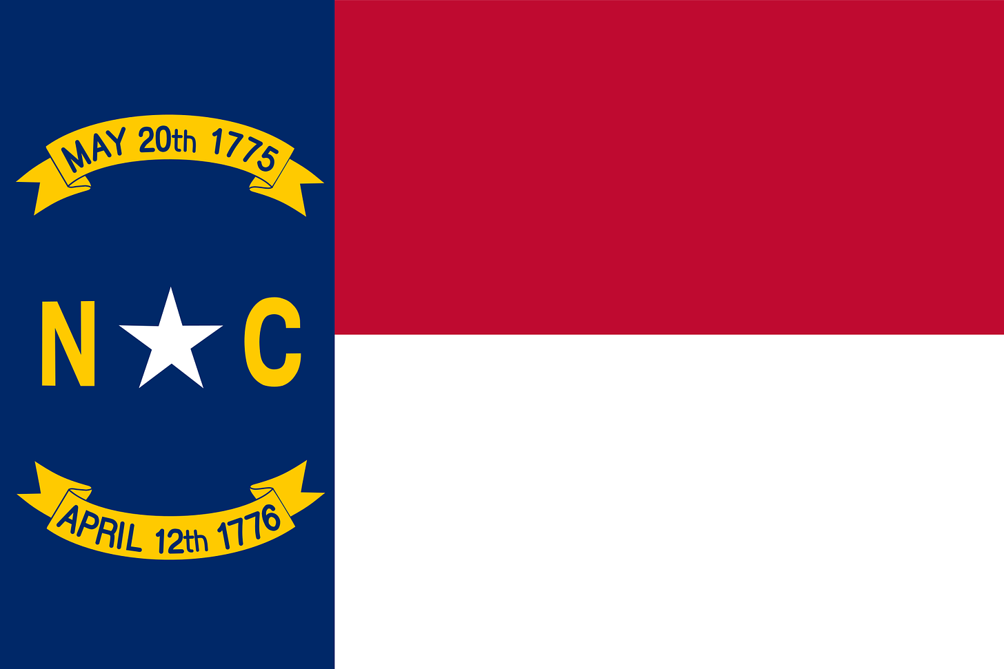 Flag of North Carolina after 1991