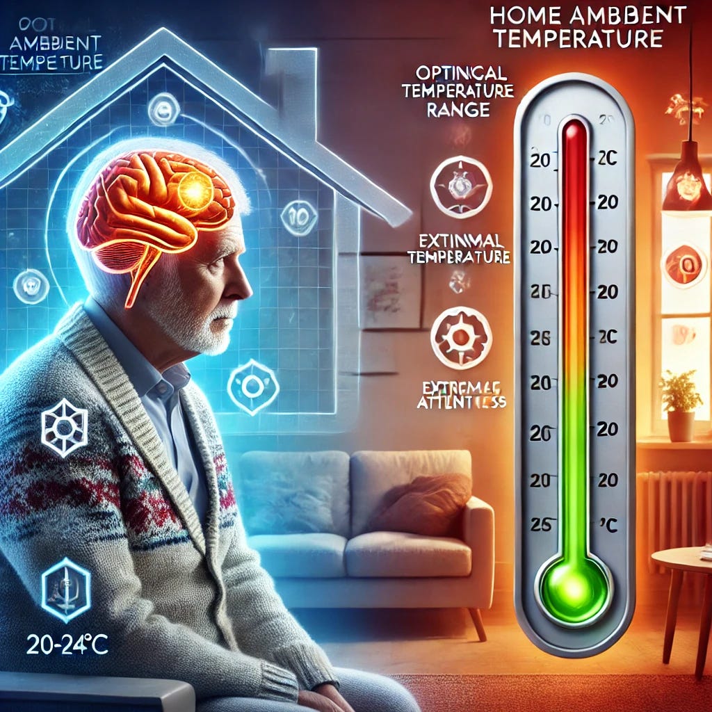 A professional medical illustration highlighting the impact of home ambient temperature on cognitive function in older adults. The image features an elderly person sitting in a home environment, with two contrasting sections: one side in cool blue (representing colder temperatures) and the other in warm orange-red (representing hotter temperatures). A thermometer is prominently displayed, showing the optimal temperature range of 20–24°C in green, while extreme temperatures are marked in red. A semi-transparent overlay of a brain above the elderly person illustrates cognitive function, with fading attention indicators in extreme temperature zones. Icons representing cognitive alertness (such as focus lines and brain activity symbols) appear within the optimal range and diminish outside of it. The scene maintains a clean, modern, and informative style, reinforcing the study’s findings in a visually engaging way.