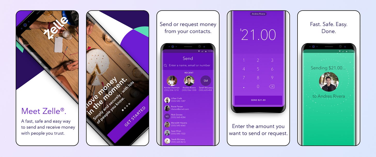 What is the Zelle App? How it Works - DXB Apps