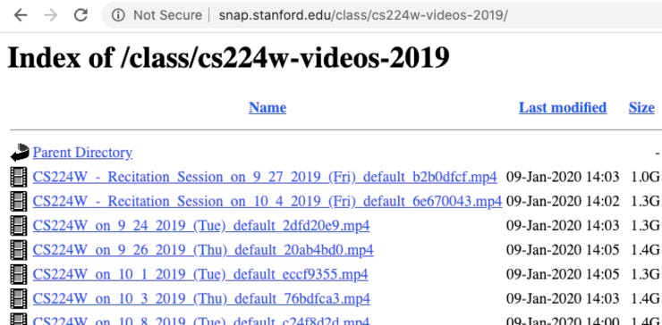 Hidden on this unassuming site, you can download all the lectures from CS224w.