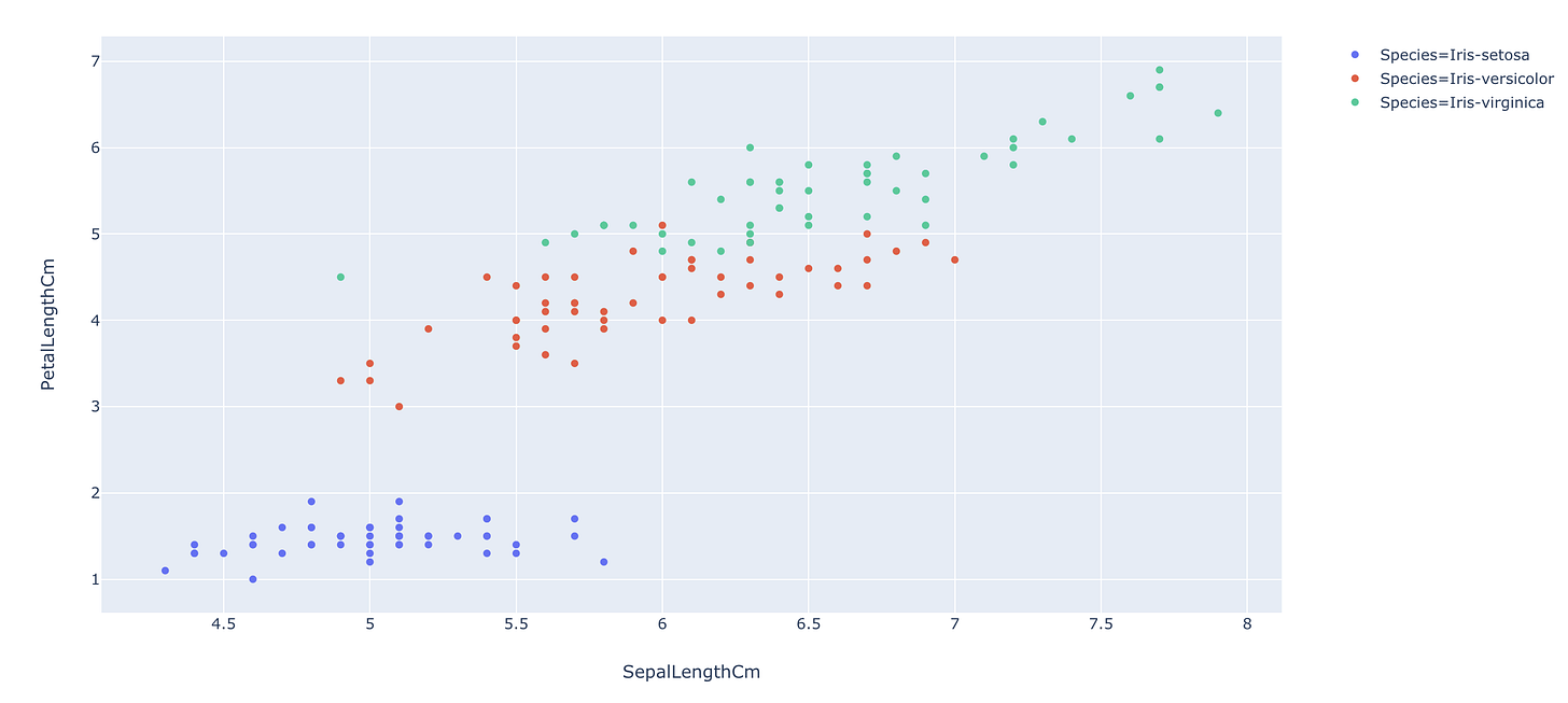 MLWhiz: Data Science, Machine Learning, Artificial Intelligence