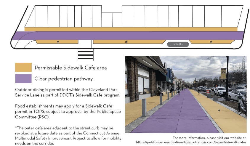 Slide shows a rendering of the plans, with the permissable sidewalk cafe area in yellow and pedestrian pathway in purple. It says outdoor dining is permitted and establishments may apply for a cafe permit. It also says seating adjacent to conn ave could be removed at a future date as part of the conn ave multimodal project.
