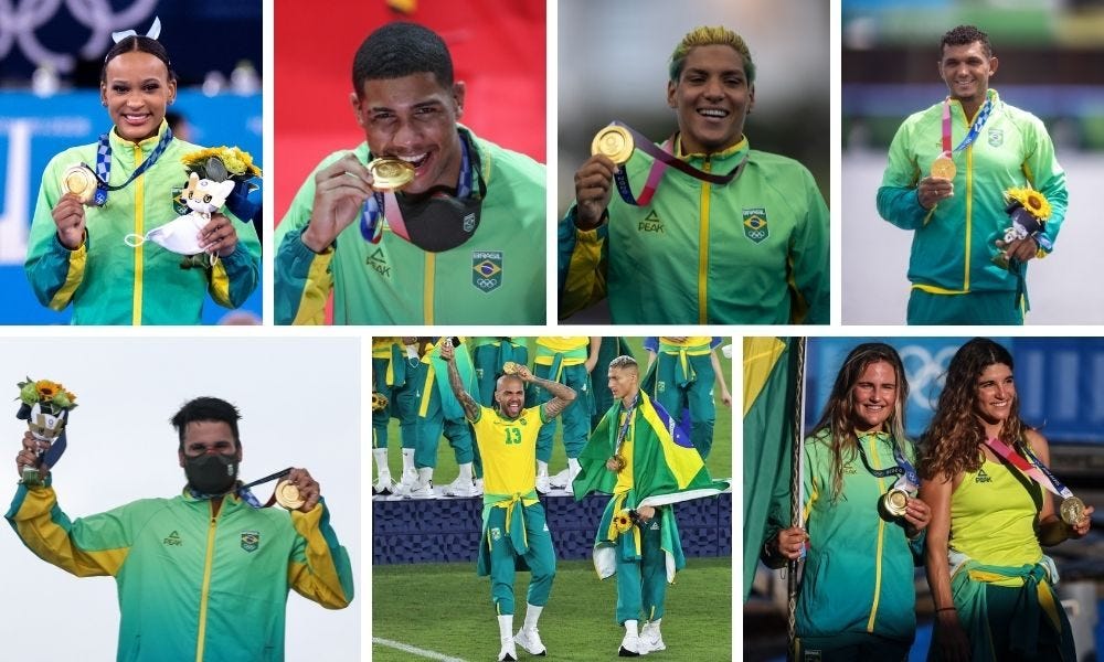 Brasil: a maior potência esportiva do mundo