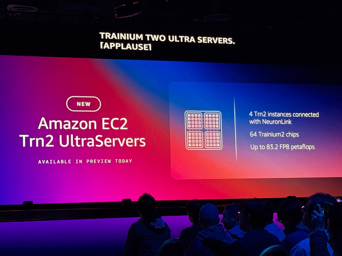 AWS' Trainium2 chips for building LLMs are now generally available, with  Trainium3 coming in late 2025 | TechCrunch