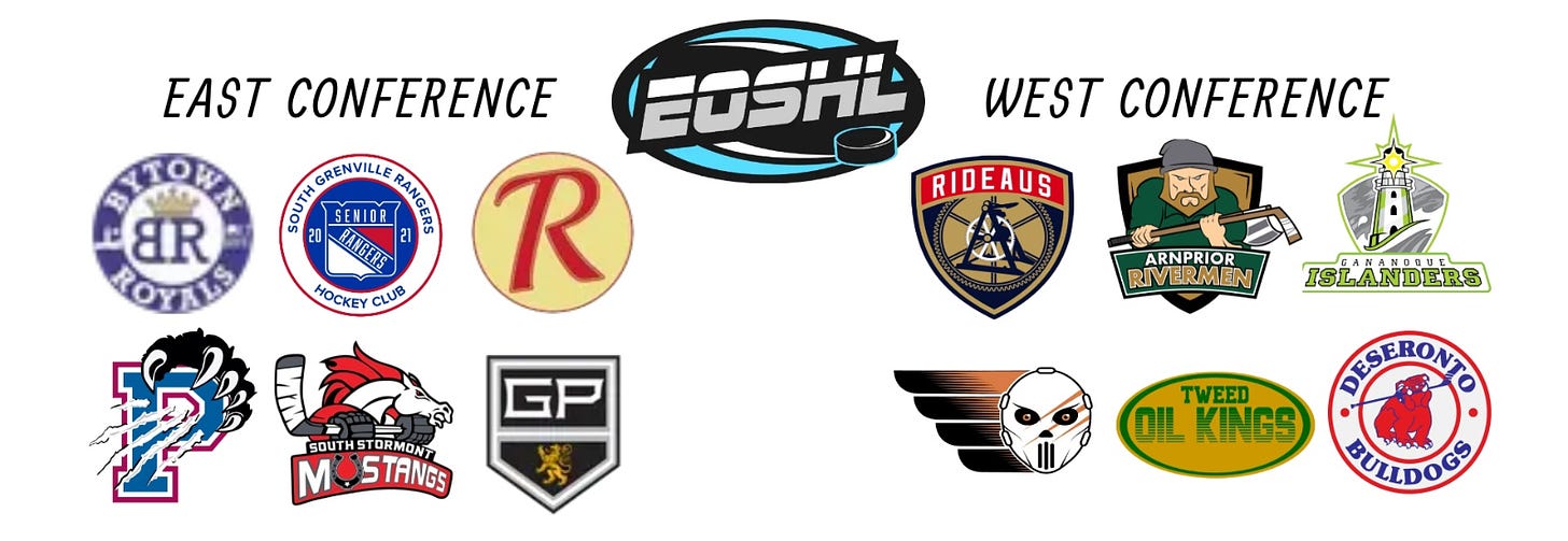 EOSHL team logos