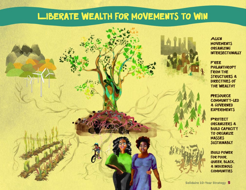 Liberate Wealth for Movements to win; image of a flourishing multi racial community