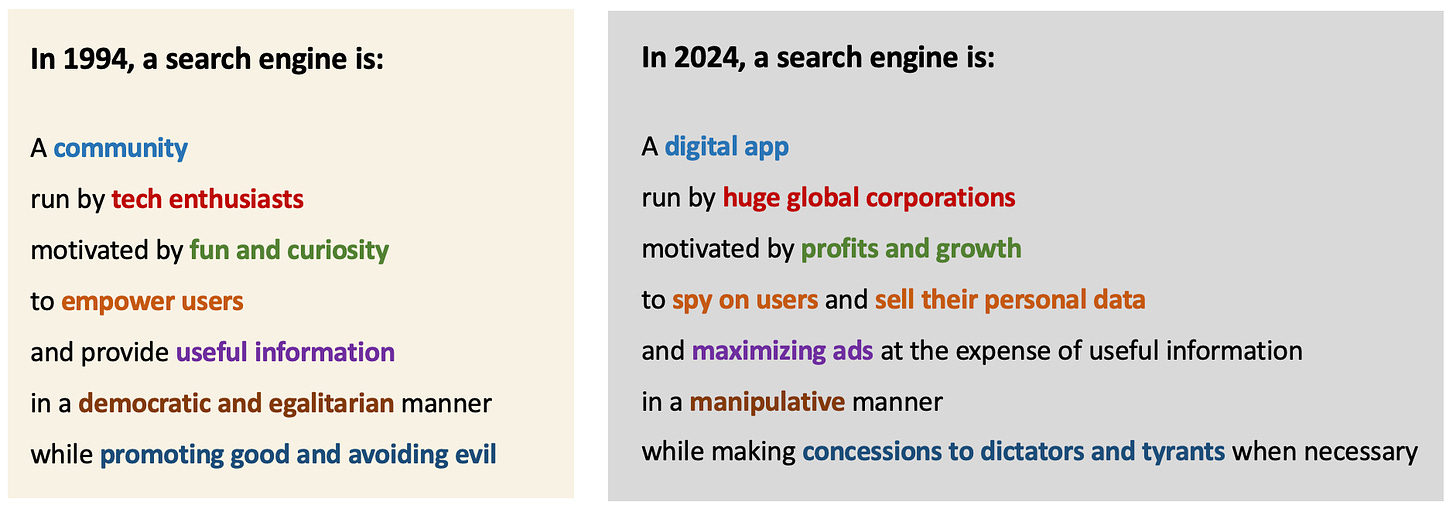 A comparison of search engines in 1994 and 2024