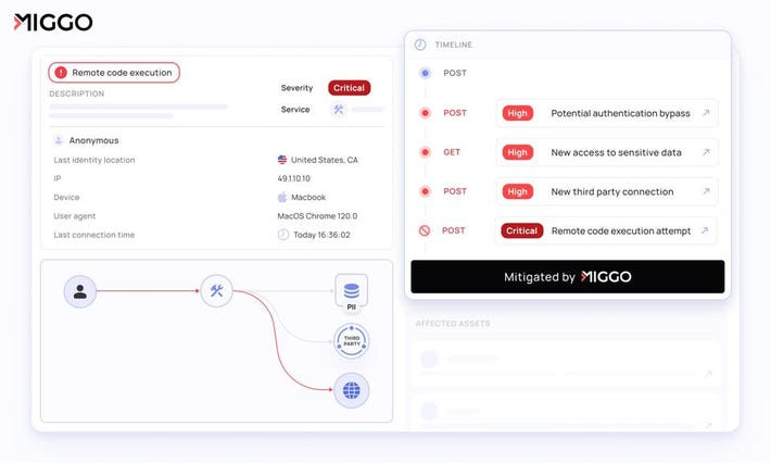 Miggo Unveils Application Detection And Response Platform