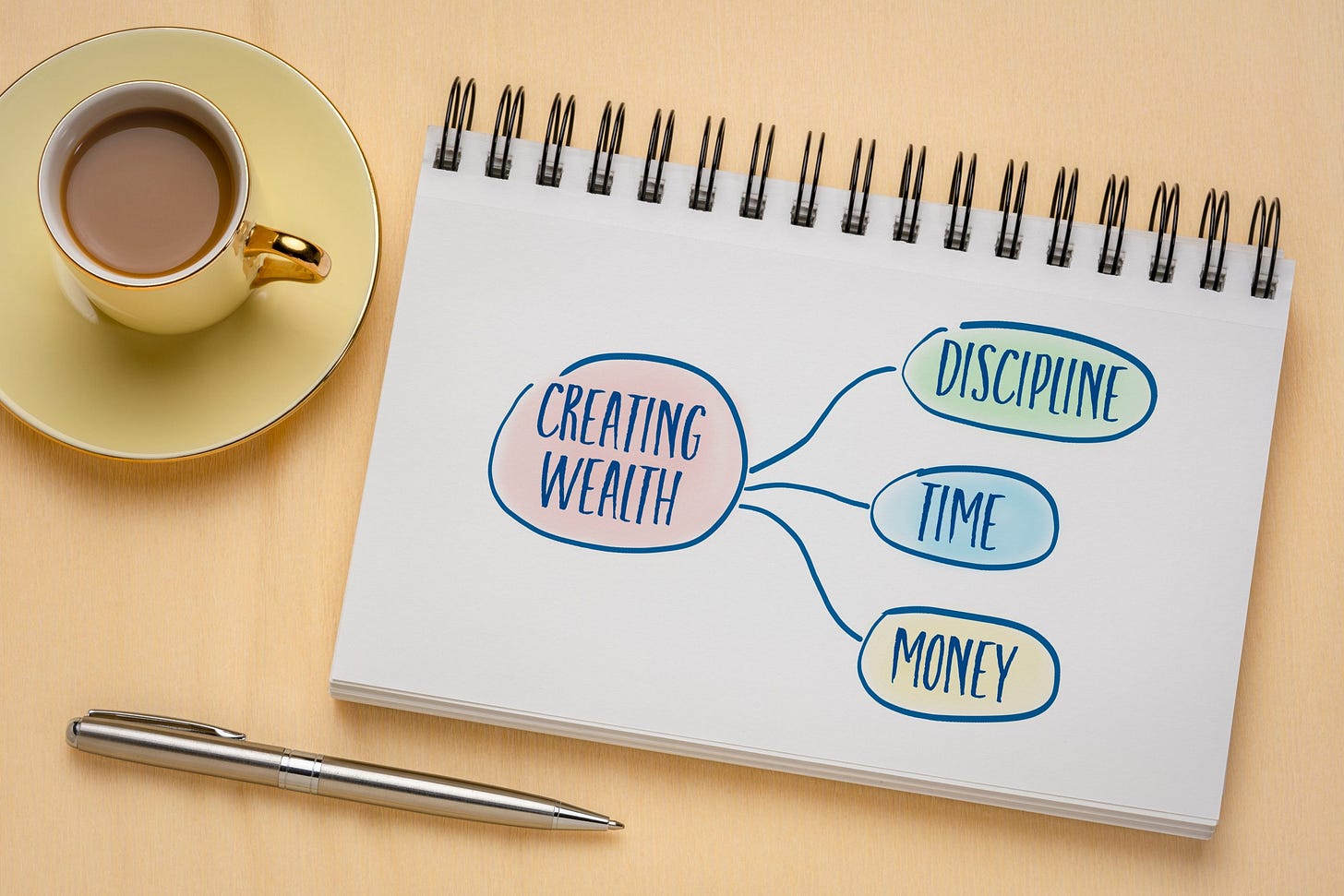 8 Rules For Developing Financial Discipline - Brown | Miller Wealth  Management
