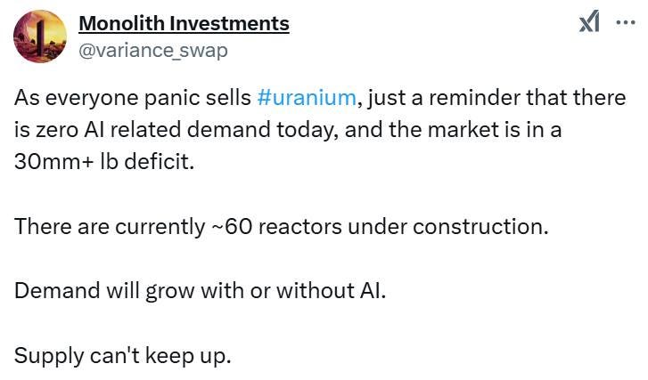 May be an image of text that says 'Monolith Investments @variance_swap swap is zero As everyone panic sells #uranium, just a reminder that there related demand today, and the market is in a 30mm+ Ib deficit. There are currently ~60 reactors under construction. Demand will grow with or without Al. Supply can't keep up.'