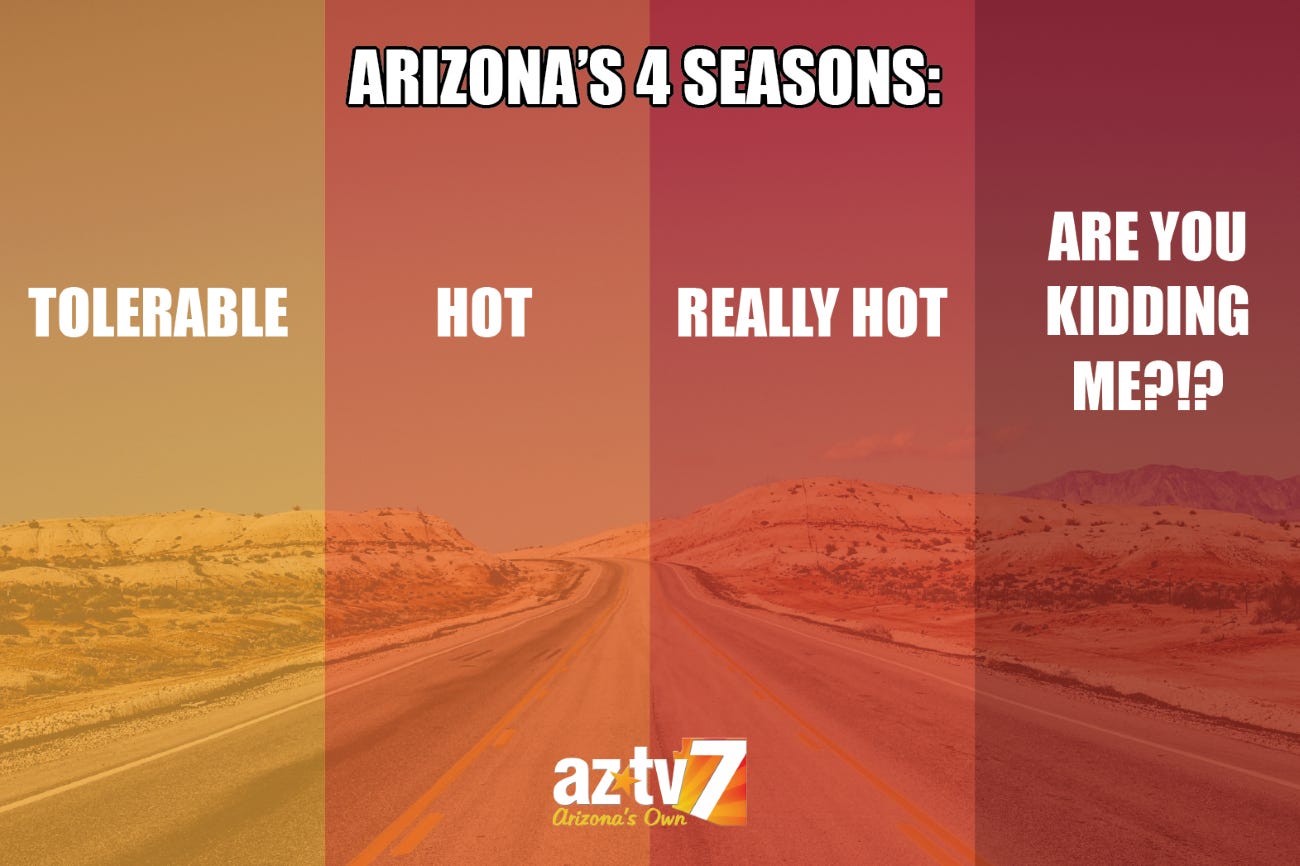 Arizona's Own | Arizona humor, Weather memes, Summer quotes funny