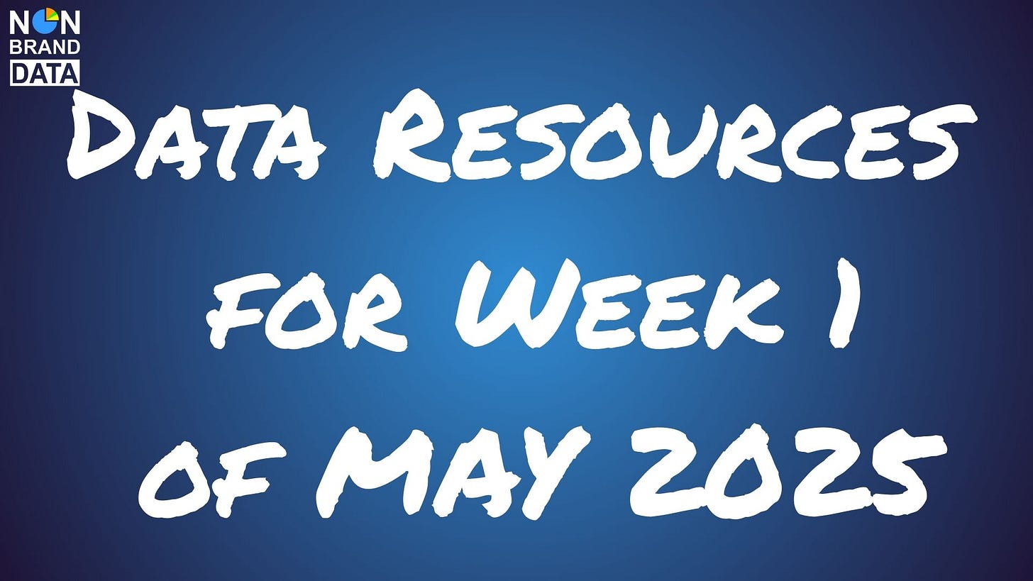 Data Resources for Week 1 of May 2025