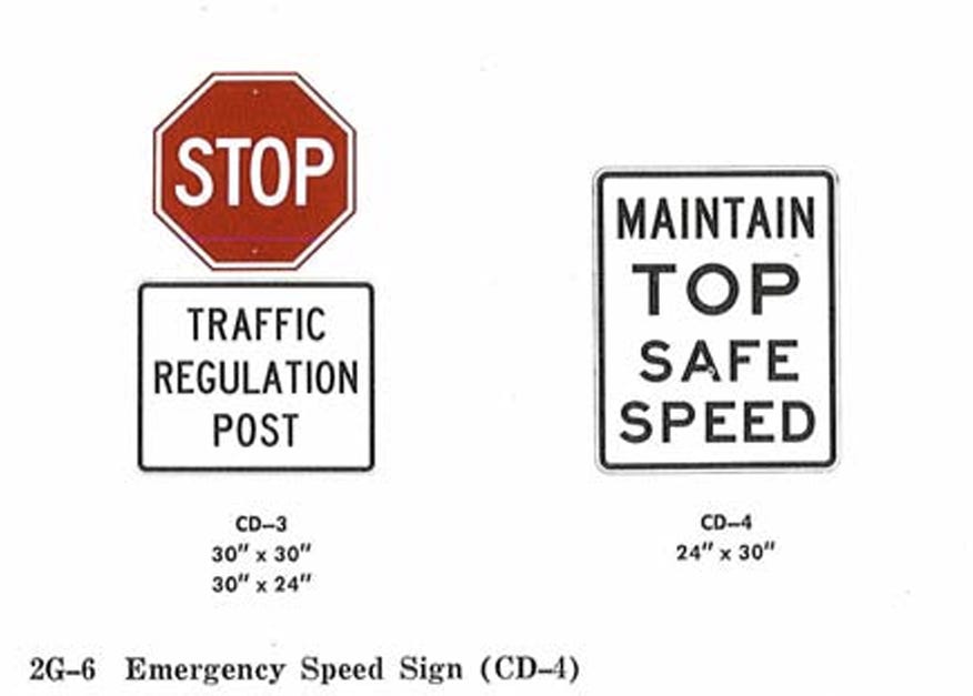 stop sign and speed sign