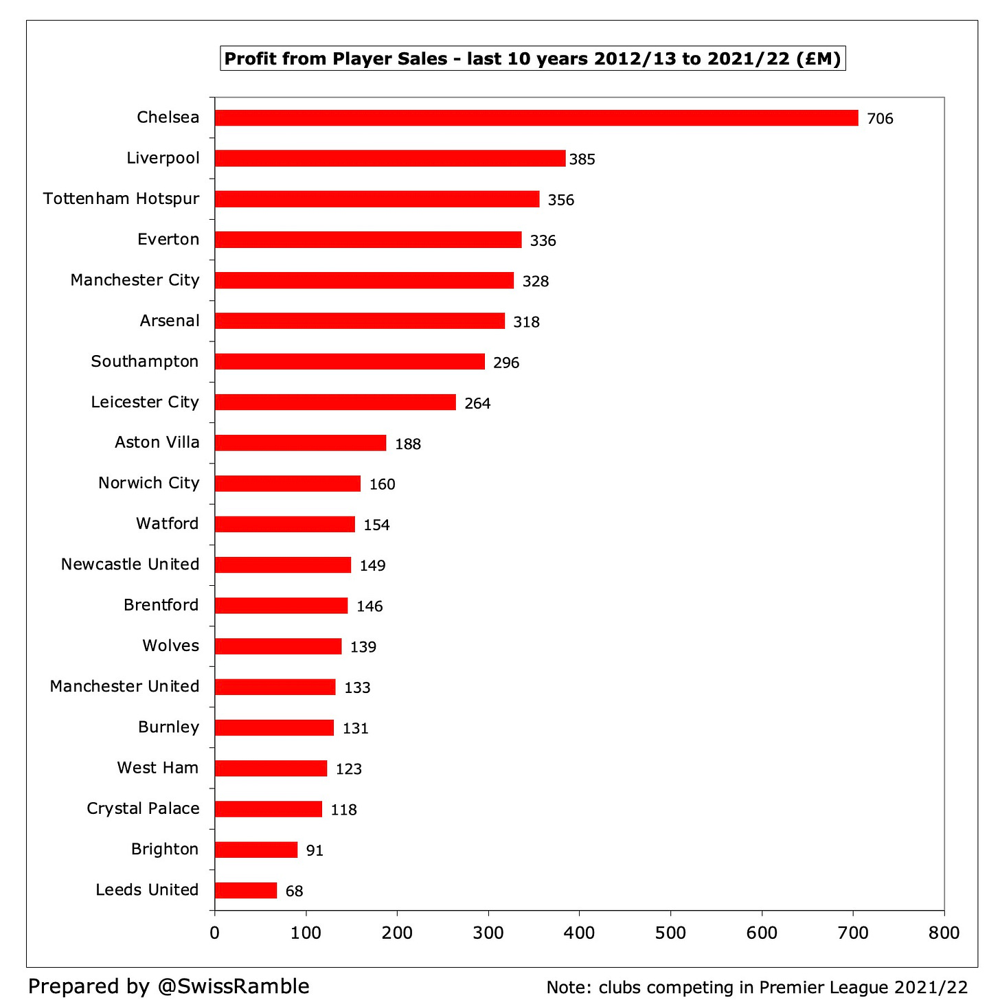 https%3A%2F%2Fsubstack-post-media.s3.ama