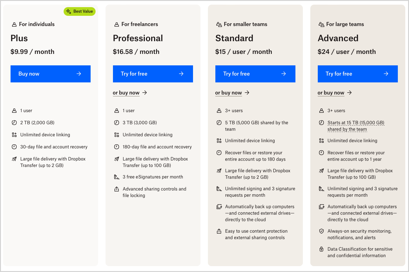 Screenshot of the Dropbox pricing page.