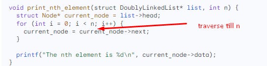 function first gets the head of the list and then traverses the list until it reaches the nth element. Once it reaches the nth element, it prints the data of the node.