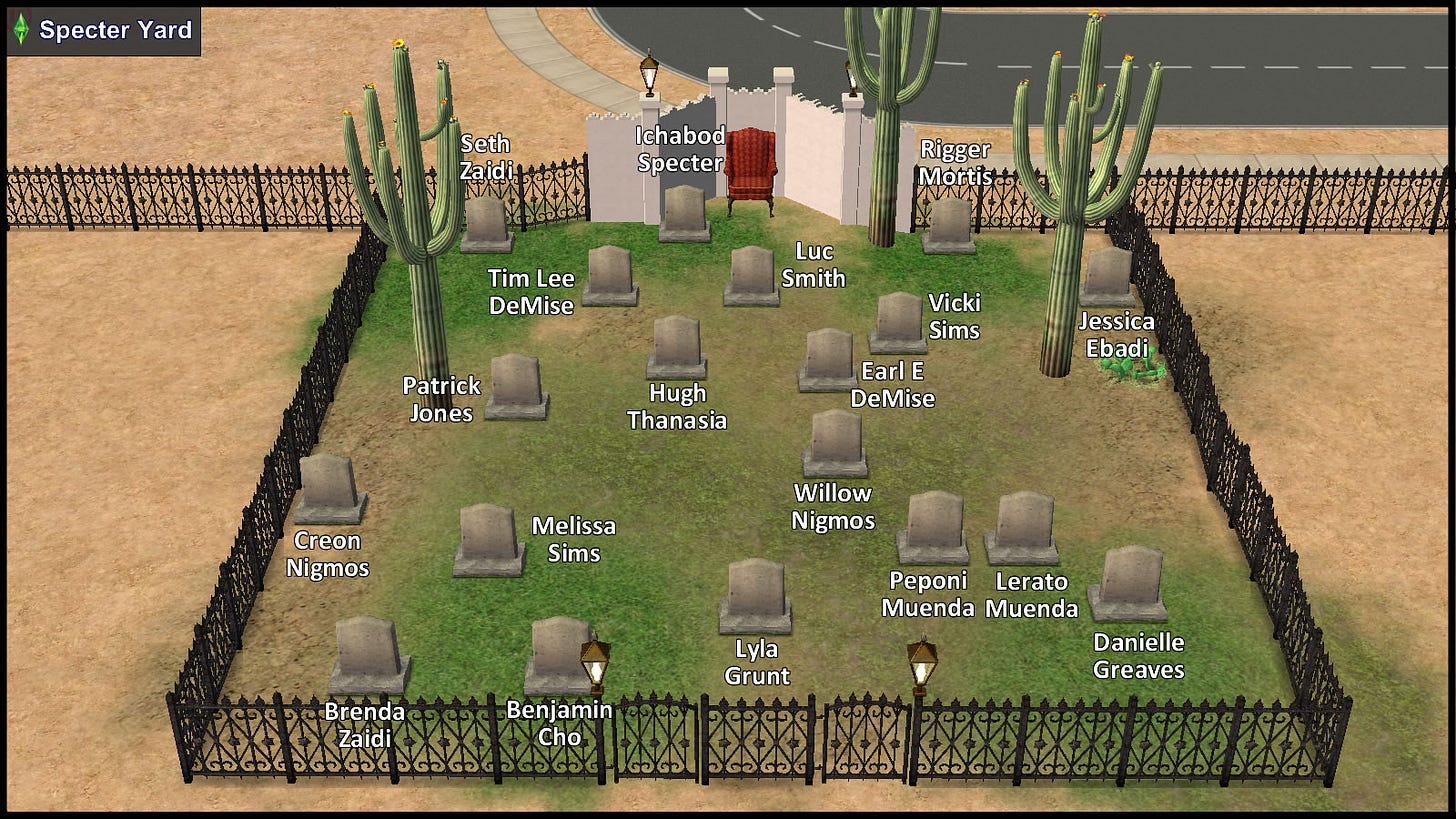A screenshot of "Olive's Garden" (graveyard), with each of the graves labeled with who is buried there. Some of the names like Tim Lee DeMise and Rigger Mortis are terrible puns.