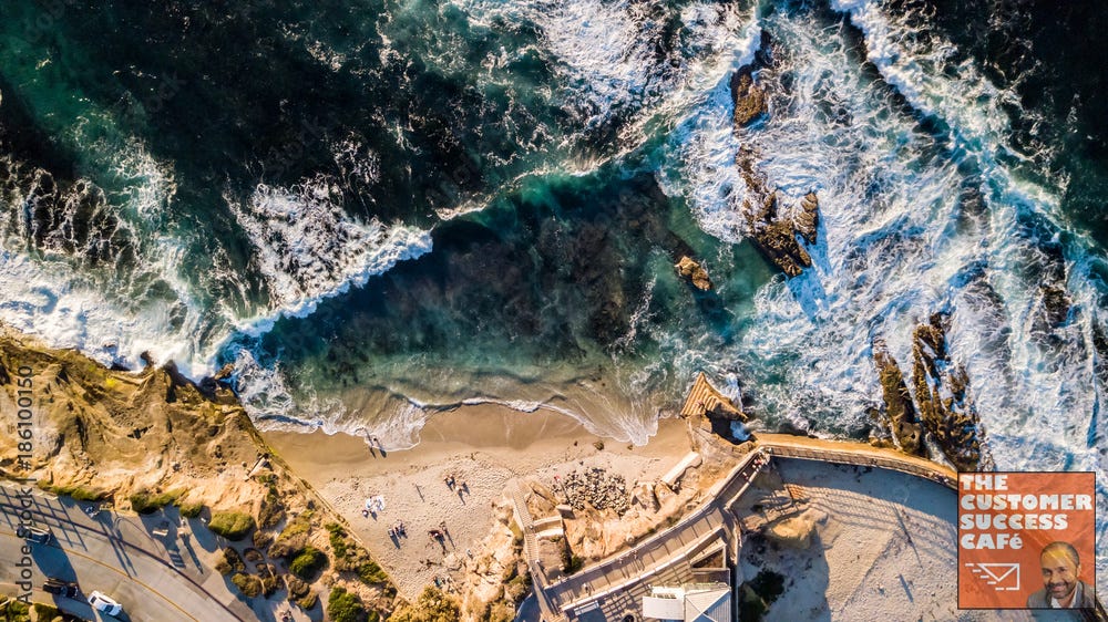 Drone view of the La Jolla Cove - photo by Hakan Ozturk