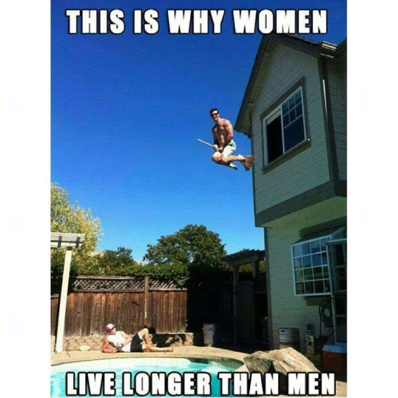 This is why women Live longer than men