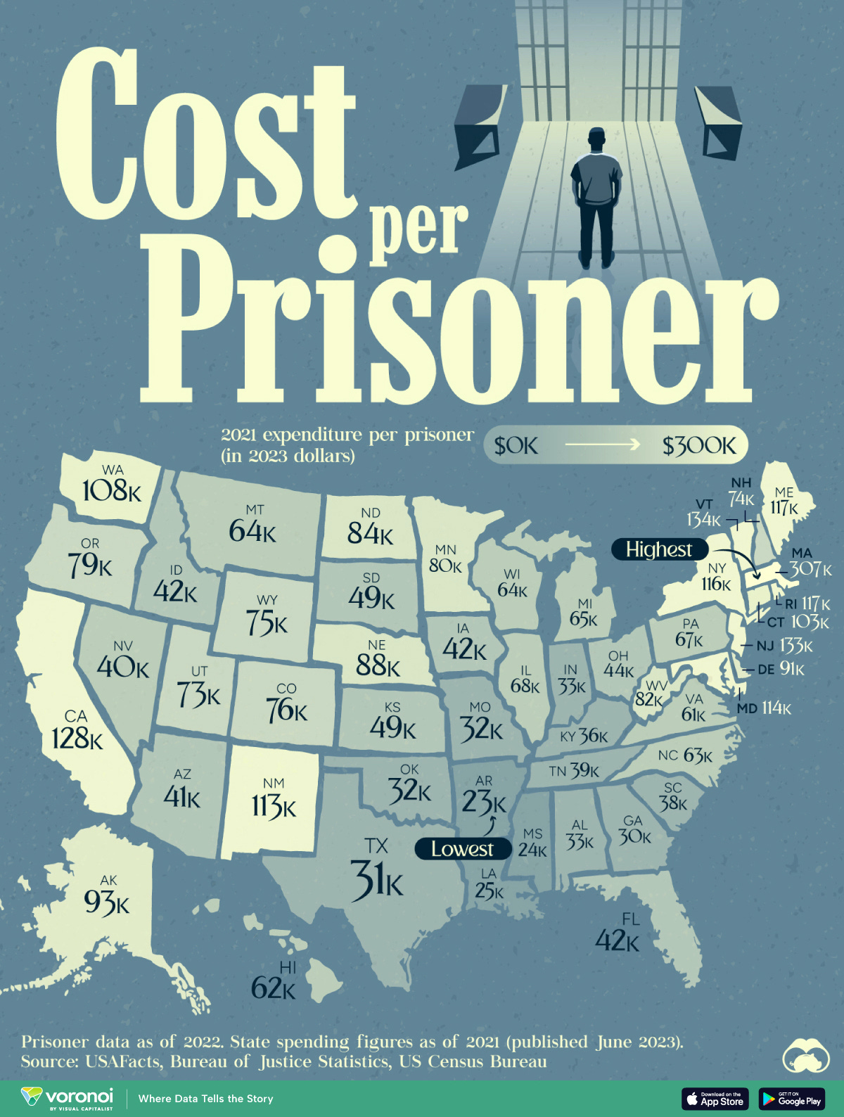In this map, we illustrate the cost per prisoner across all U.S. states.