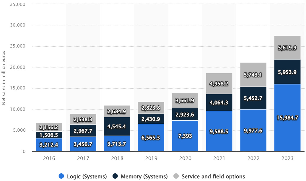 https://substack-post-media.s3.amazonaws.com/public/images/396f6f2b-3650-4da3-9564-a24ef38ac67d_1036x613.png (1036×613)