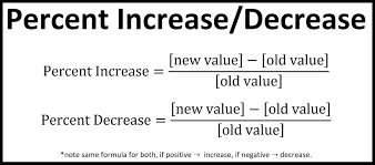 percent increase decrease