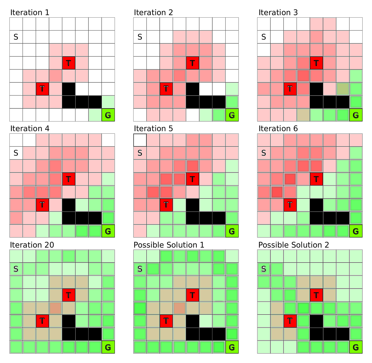 Deep Learning in a Nutshell: Reinforcement Learning | NVIDIA Technical Blog