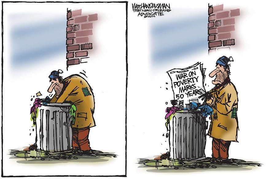 Cartoons: War on Poverty – The Mercury News