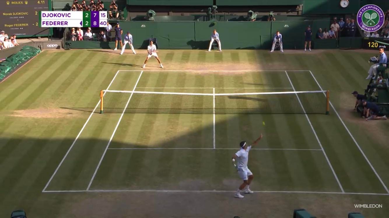 Gonna tell my kids this was the final point of Wimbledon 2019. : r/tennis