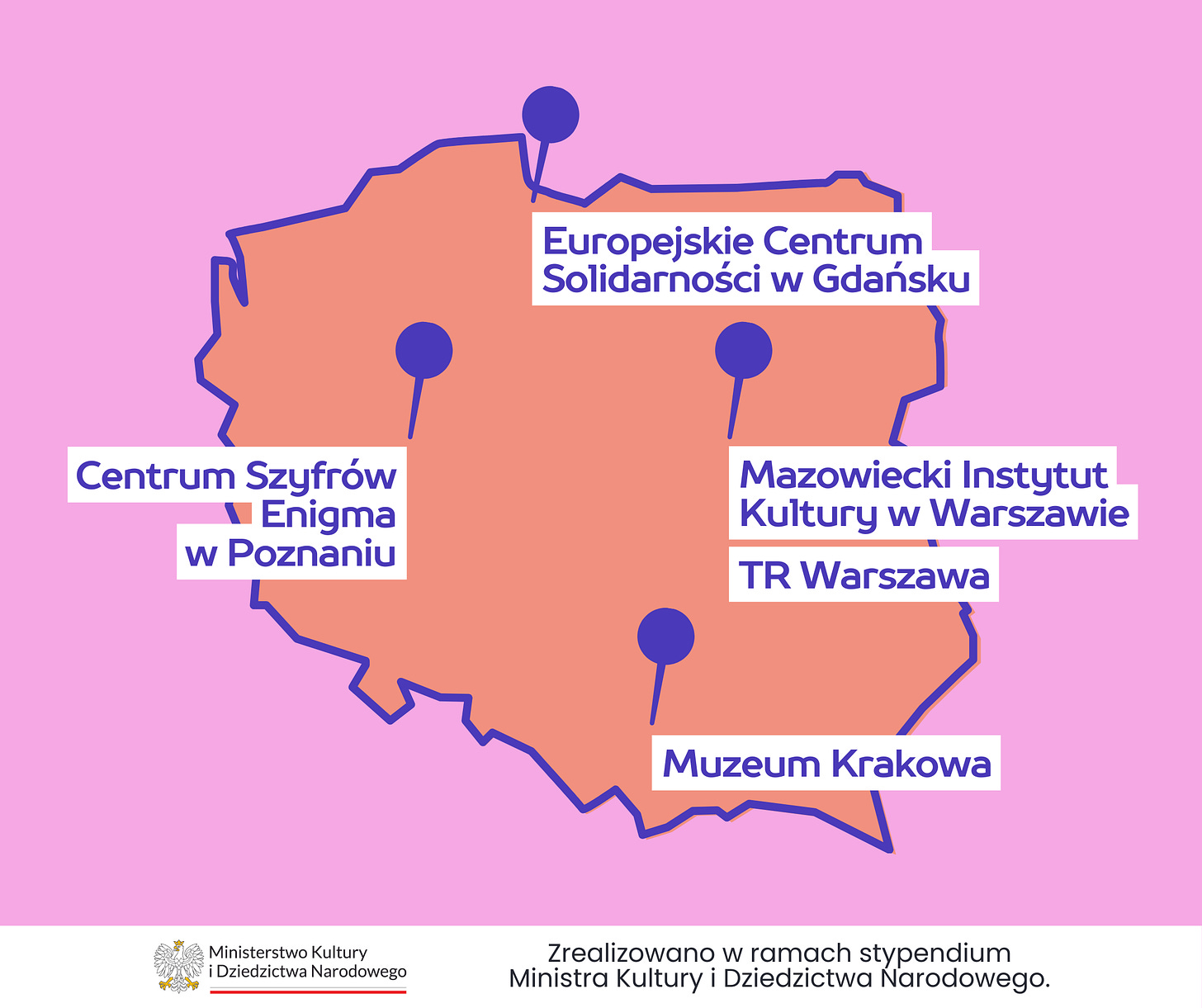 Na różowym tle pomarańczowa mapa Polski z zaznaczonymi na mapie pinezkami z moich wizyt. Pod pinezkami nazwy instytucji, TR, ECS, Enigma, MIK i Muzeum Krakowa, poniżej logo ministerstwa