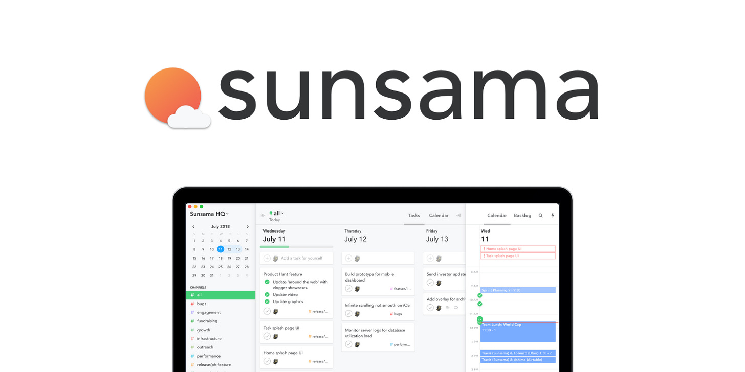 Sunsama — App Review. The $20, per month, planner/to-do list… | by  Francesco D'Alessio | Keep Productive | Medium
