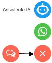 idrope.info | Conoscere e capire l’idrope [idrope.info – Dott. La Torre]