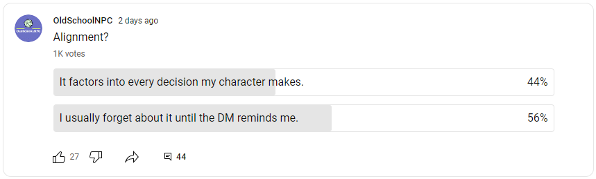Alignment poll results