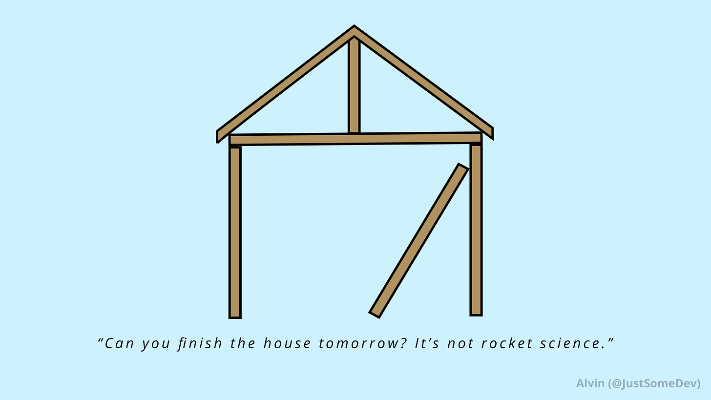The frame of a house is shown with the quote below, “can you finish the house tomorrow? It’s not rocket science.”