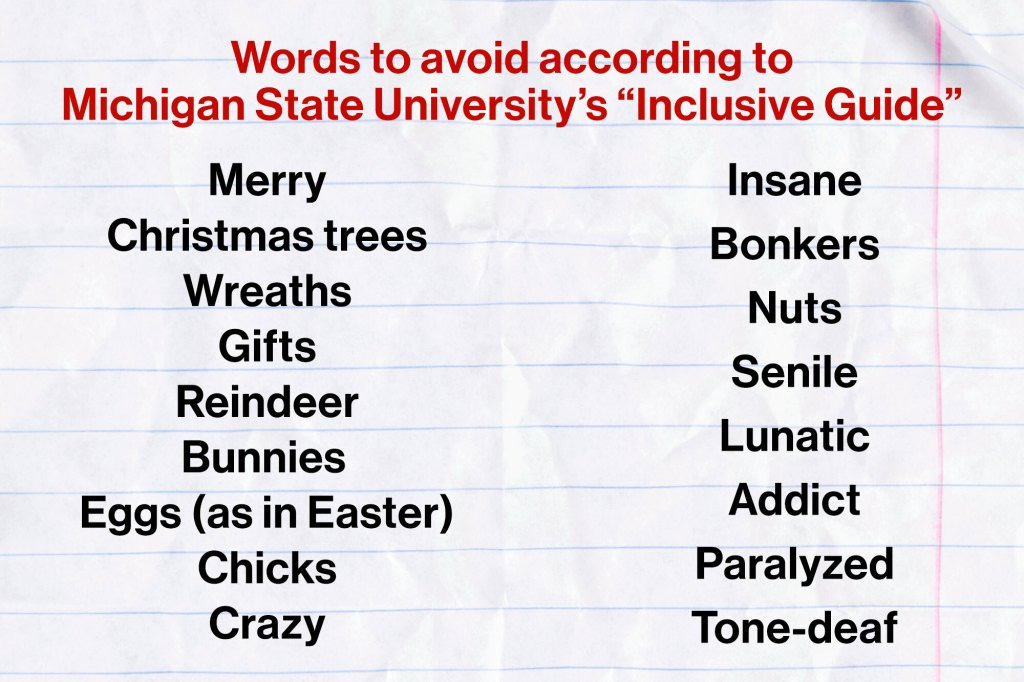 List of words to avoid according to Michigan State University's "Inclusive Guide"