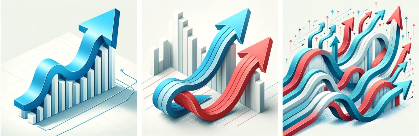 1. A 3D illustration of a blue upward arrow smoothly navigating above a series of vertical bars, representing growth or progress on a grid background. 2. A 3D illustration showing two intertwined arrows in shades of blue and red, rising above a collection of vertical bars, symbolizing interconnected growth or trends. 3. A dynamic 3D depiction of multiple wavy arrows, primarily in blue and red tones, weaving in and out of vertical bars, surrounded by smaller arrows and indicators, suggesting complex growth patterns or multiple directions.